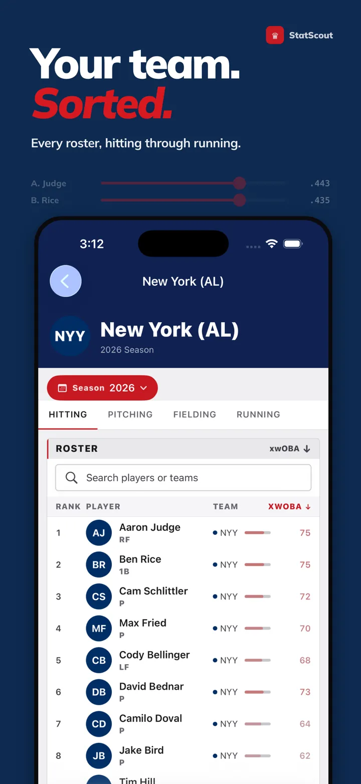 Team Roster: Browse every team with position breakdowns