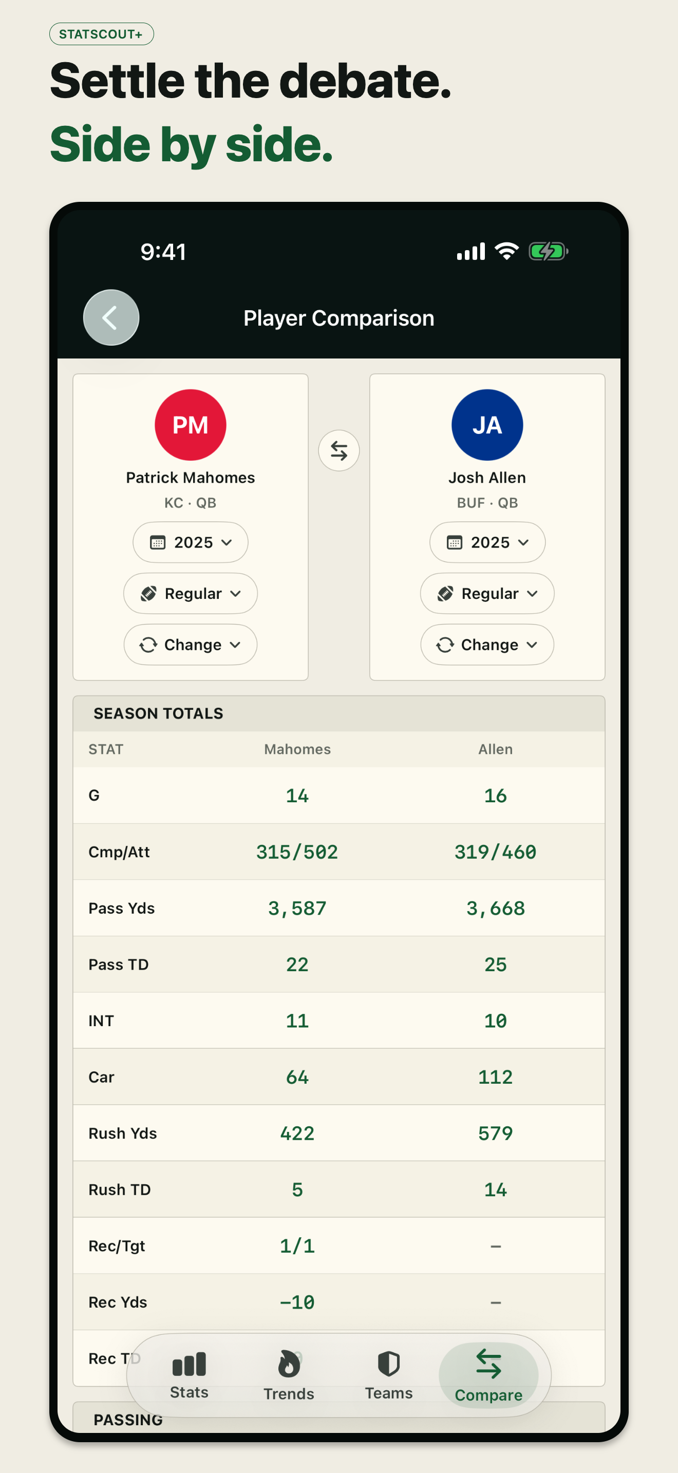Head to head. &mdash; Two players compared side by side