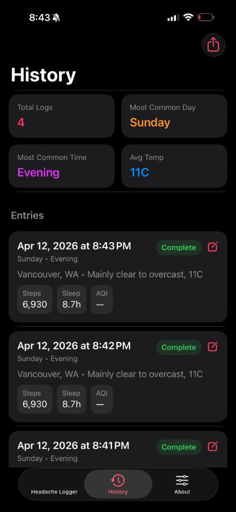 Headache Logger History on iPhone: summary stats and list of past entries with context.