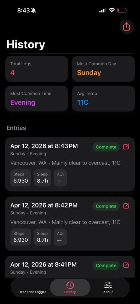 Migraine Headache Tracker Log History on iPhone: summary stats and list of past entries with context.