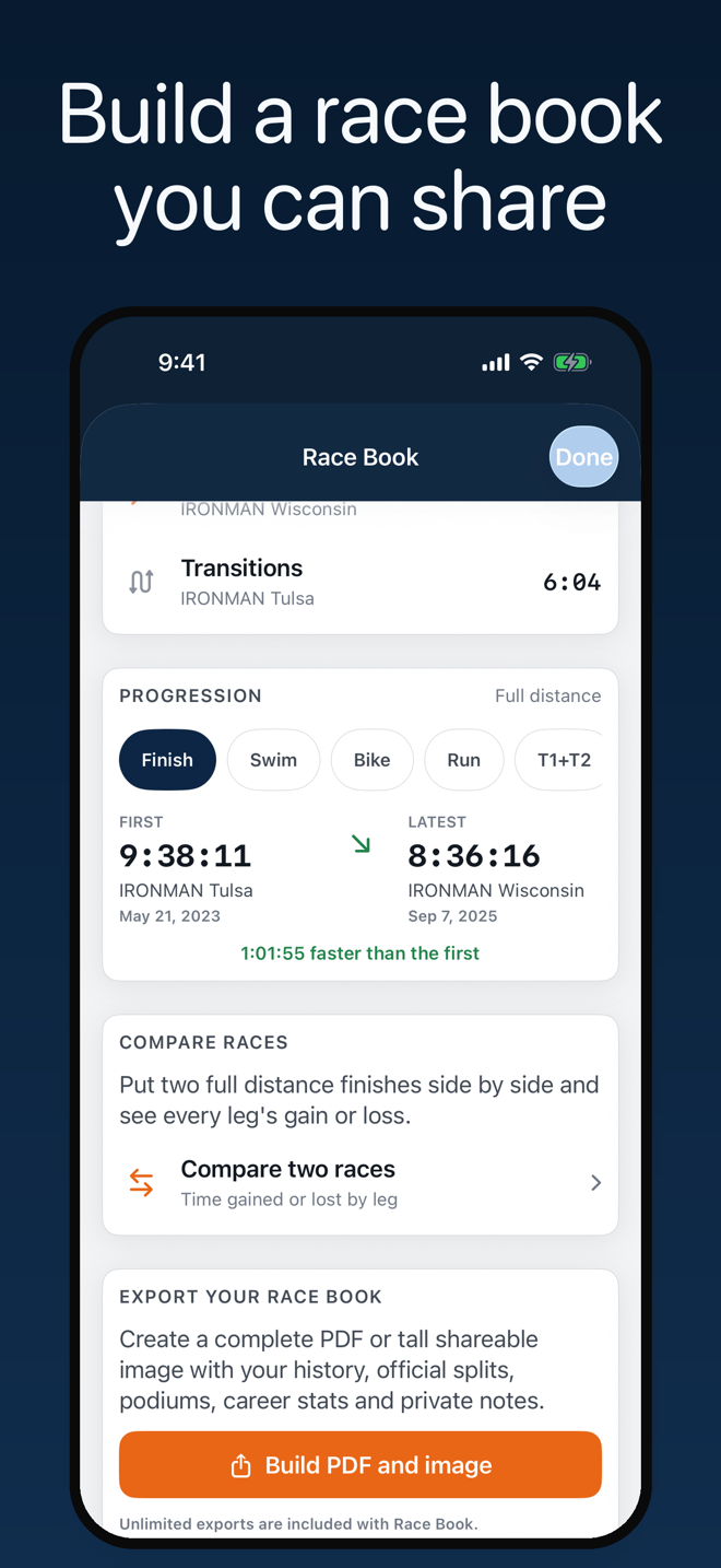 A Race Book export built on the phone as a PDF and a shareable image
