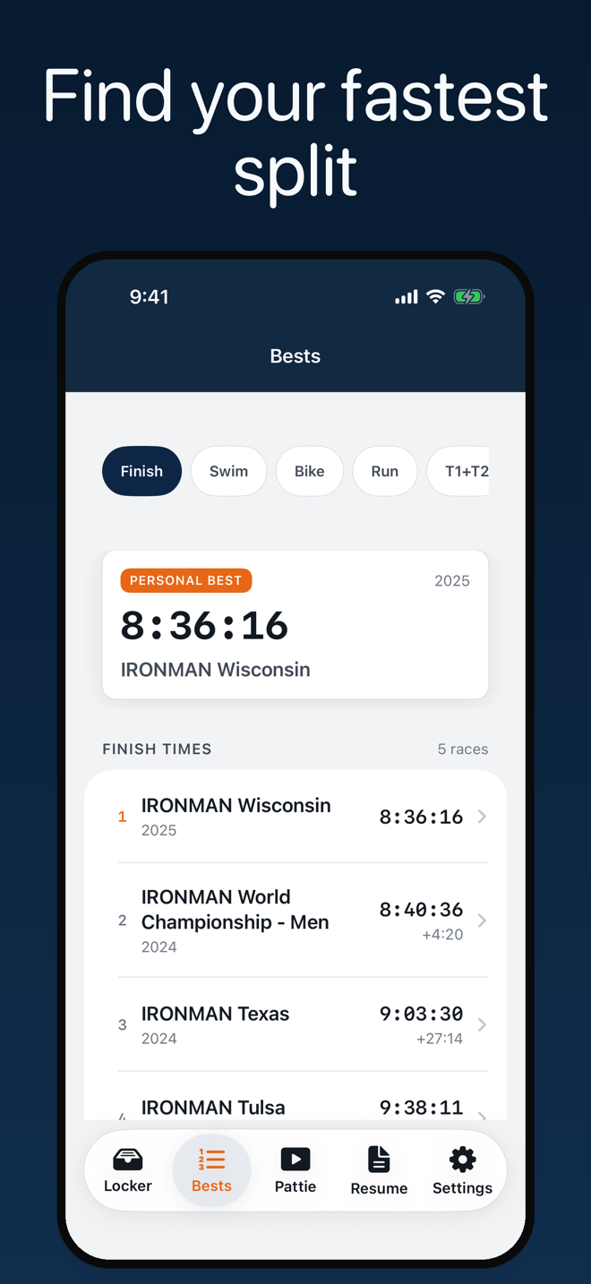 Personal bests for swim, bike, run and transitions at one distance