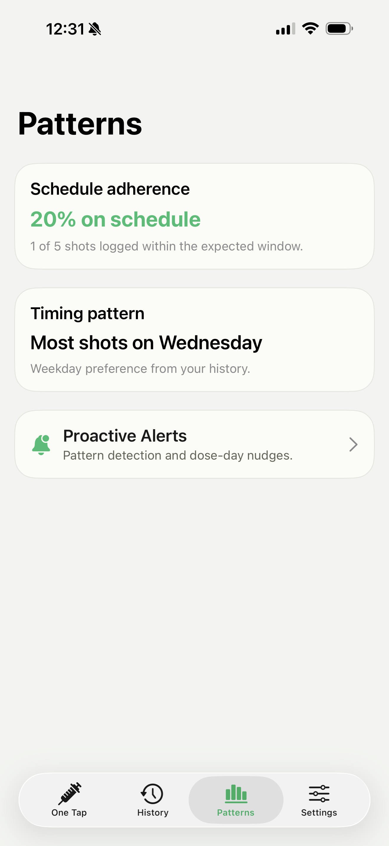 Patterns — schedule adherence and timing trends from your history
