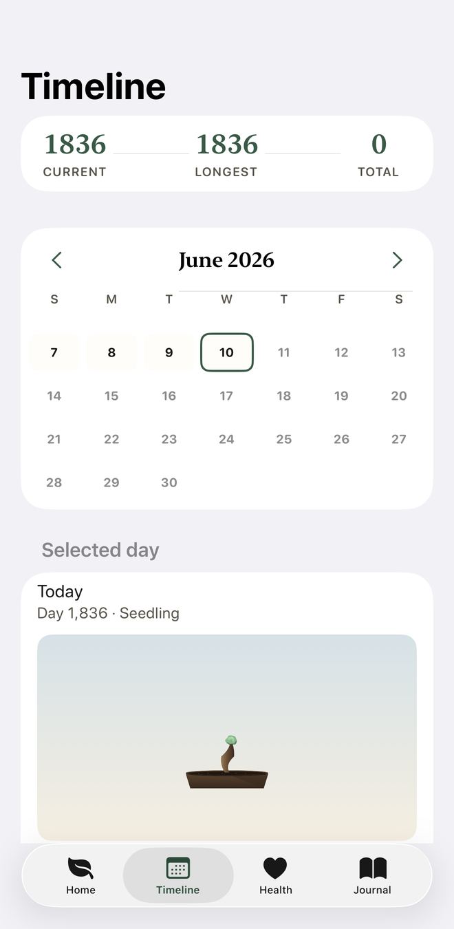 Sobriety calendar — color-coded days with current and longest streaks