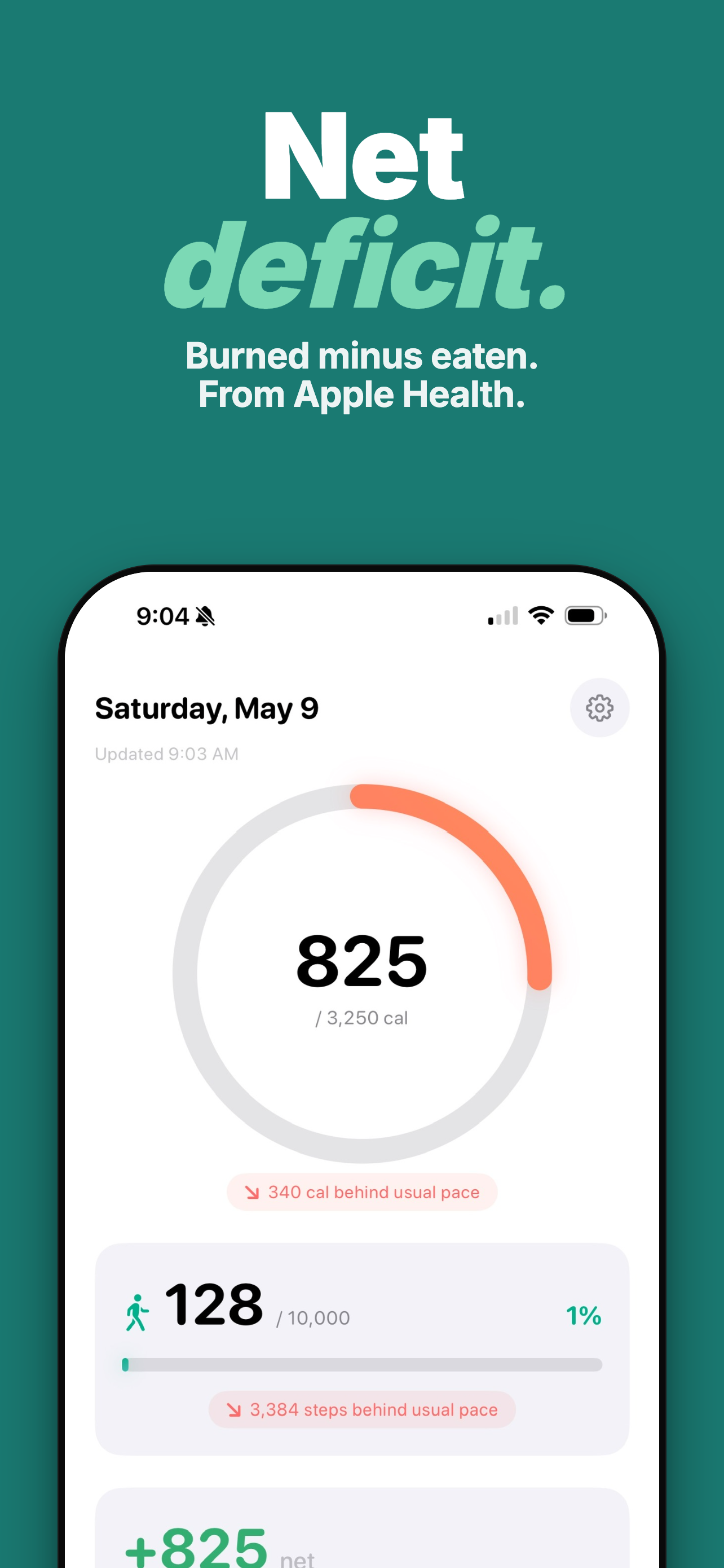 Net deficit. — Burned minus eaten from Apple Health