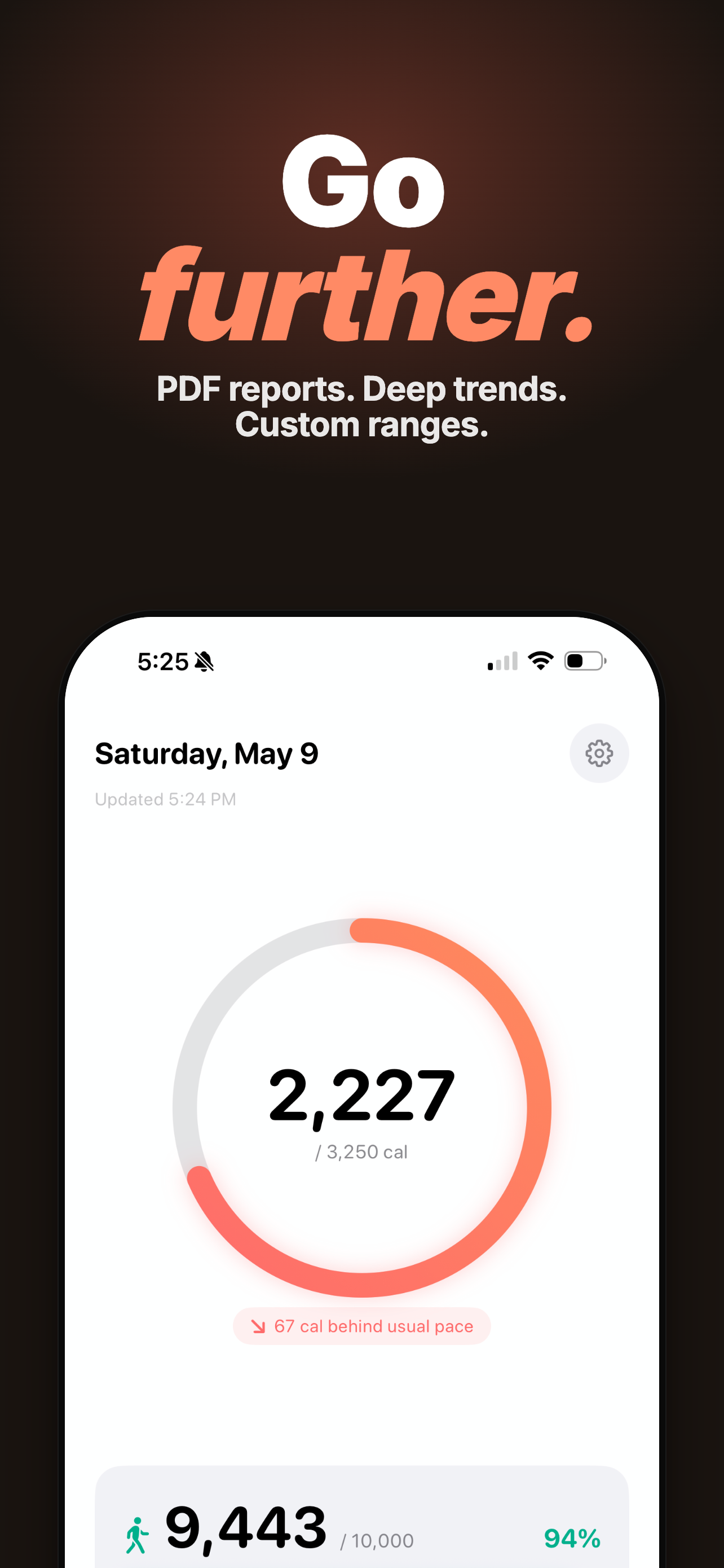 Go further. — Vitals+ PDF reports and deep trends