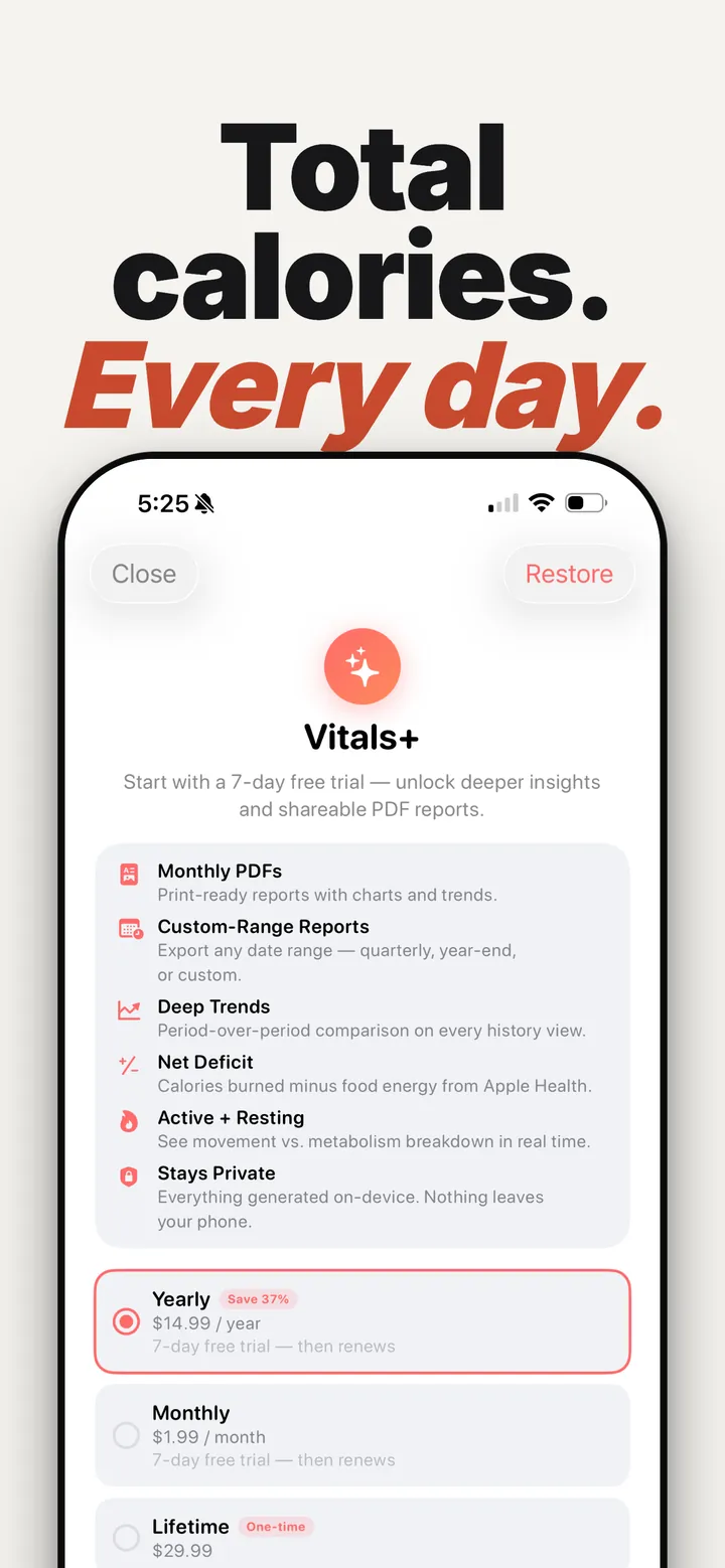 Total calories. Every day. Vitals+ subscription and premium features