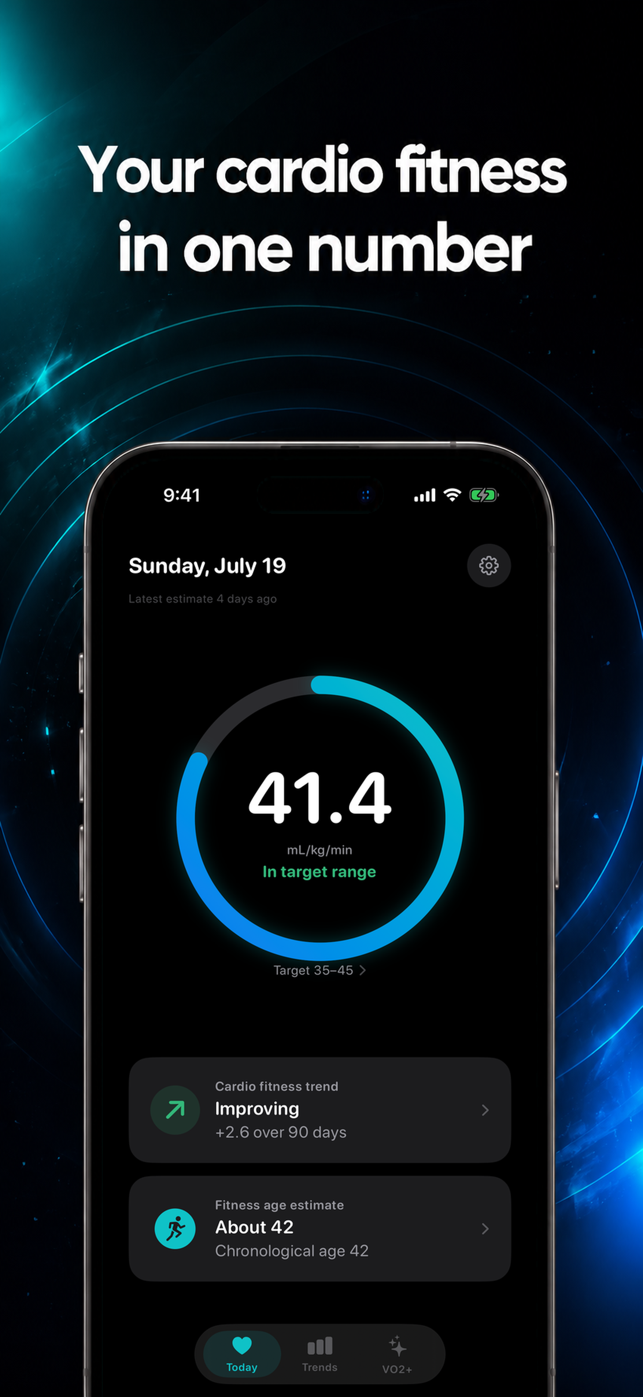 Today's estimate. &mdash; Latest Apple Health VO2 max with its trend
